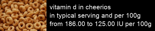 vitamin d in cheerios information and values per serving and 100g